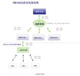 �����Ӽ�����Ƶ�����ǿ�ִﰢ���ֶ��������ǽ�����ʽ����(ͼ)...